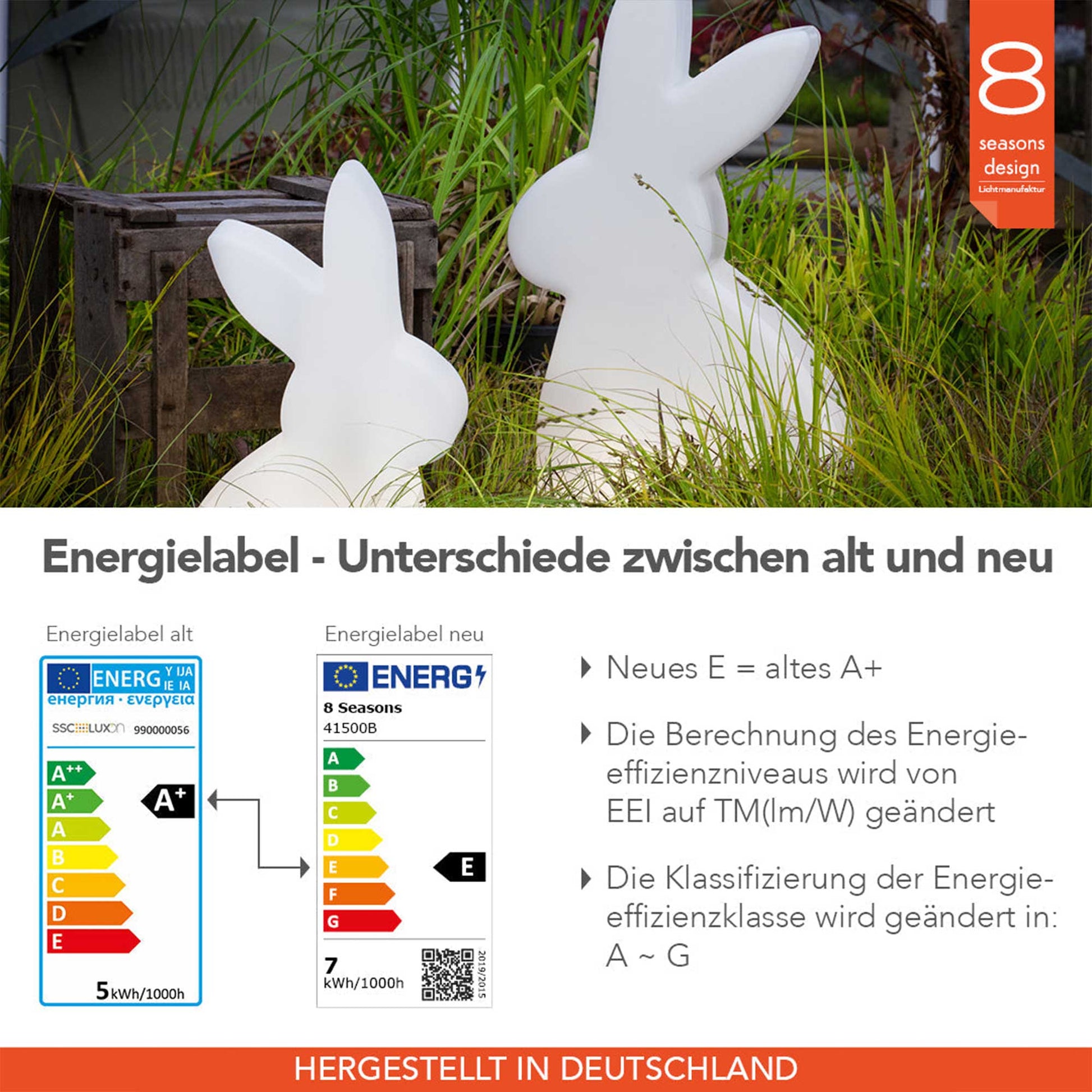 Energielabel Gartenlicht Hase LED Weiss Soulbirdee Onlineshop